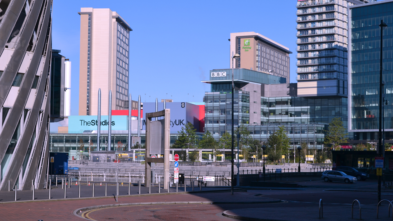 5 Reasons to Live in Salford Quays Ascend Properties